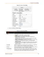 Preview for 44 page of Lantronix XPORT PROTM 900-560 User Manual