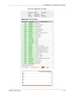 Preview for 122 page of Lantronix XPortPro User Manual