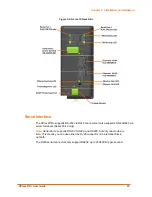 Preview for 20 page of Lantronix XPress DR plus W User Manual