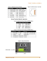 Preview for 21 page of Lantronix XPress DR plus W User Manual