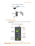 Preview for 31 page of Lantronix XPress DR plus W User Manual