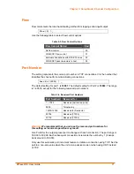 Preview for 71 page of Lantronix XPress DR plus W User Manual