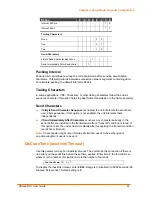 Preview for 81 page of Lantronix XPress DR plus W User Manual