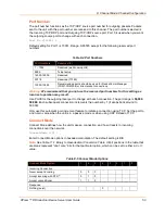 Preview for 50 page of Lantronix XPress DR User Manual