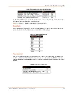 Preview for 78 page of Lantronix XPress DR User Manual