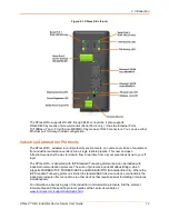 Preview for 12 page of Lantronix XPress DR+ User Manual