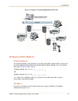 Preview for 15 page of Lantronix XPress DR+ User Manual