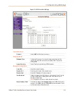 Preview for 45 page of Lantronix XPress DR+ User Manual