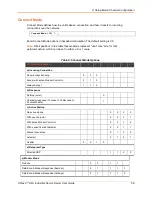 Preview for 56 page of Lantronix XPress DR+ User Manual