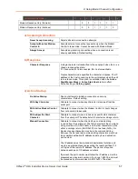 Preview for 57 page of Lantronix XPress DR+ User Manual