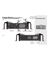 Предварительный просмотр 16 страницы Lanzar EV 1804D Owner'S Manual