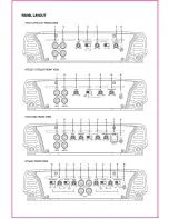 Предварительный просмотр 5 страницы Lanzar HTG 157 User Manual