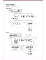 Предварительный просмотр 9 страницы Lanzar HTG 157 User Manual