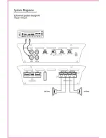 Предварительный просмотр 10 страницы Lanzar HTG 157 User Manual