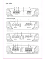 Preview for 6 page of Lanzar HTG137 User Manual