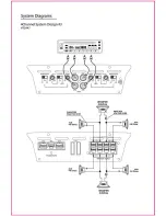 Preview for 15 page of Lanzar HTG137 User Manual