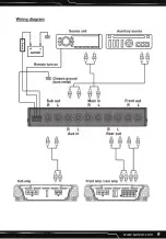 Preview for 9 page of Lanzar HTG50EBTH User Manual