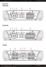 Preview for 6 page of Lanzar HTG559BT User Manual