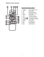 Предварительный просмотр 10 страницы Lanzar Lanzar Vibe VBD300 Owner'S Manual