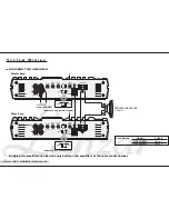 Предварительный просмотр 9 страницы Lanzar Opti 1000D Owner'S Manual