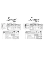 Lanzar OPTI1532D User Manual preview