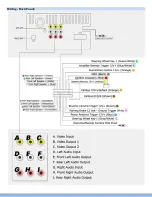 Предварительный просмотр 11 страницы Lanzar SNV695B User Manual