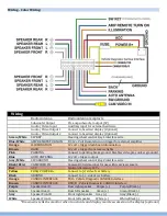 Предварительный просмотр 12 страницы Lanzar SNV695B User Manual