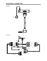 Предварительный просмотр 8 страницы Lanzar SNV90 Owner'S Manual