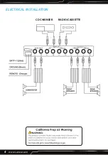 Preview for 4 page of Lanzar VBE420P User Manual