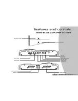 Предварительный просмотр 5 страницы Lanzar Vector VCT-1200 Owner'S Manual