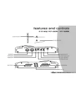 Предварительный просмотр 11 страницы Lanzar Vector VCT-1200 Owner'S Manual