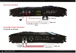 Preview for 6 page of Lanzar Vector VCT2020 User Manual