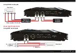 Preview for 7 page of Lanzar Vector VCT2020 User Manual