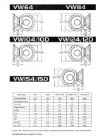 Preview for 1 page of Lanzar Vibe VW104 Specifications