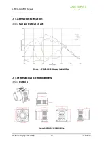 Preview for 15 page of Laon People LPMVC-CL025M User Manual