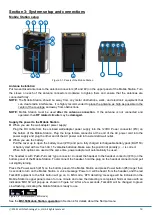 Preview for 15 page of LAON TECHNOLOGY LT150 MOBILE User Manual