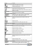 Preview for 9 page of lapara LA-GL-ON-1K-LCD User Manual