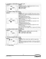 Preview for 12 page of lapara LA-GL-ON-1K-LCD User Manual