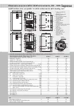 Preview for 3 page of lapesa CORAL VITRO CV-600-P Installation And Usage Instructions