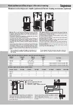 Предварительный просмотр 6 страницы lapesa CORAL VITRO CV200M1 Installation And Usage Instructions