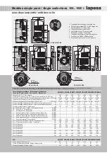 Preview for 4 page of lapesa GEISER INOX GX200M1 Installation And Usage Instructions