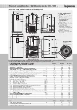 Предварительный просмотр 5 страницы lapesa GX6 P300 Installation And Usage Instructions