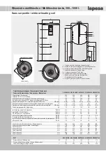 Предварительный просмотр 6 страницы lapesa GX6 P300 Installation And Usage Instructions