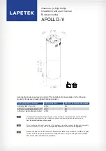 Lapetek 57011 Installation And User Manual preview