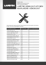 Lapetek APOLLO-V RST Maintenance Instructions Manual предпросмотр