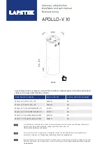 Lapetek APOLLO-V X1 Installation And User Manual предпросмотр