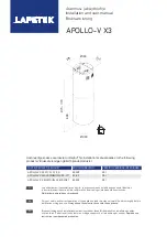 Предварительный просмотр 38 страницы Lapetek APOLLO-V X1 Installation And User Manual