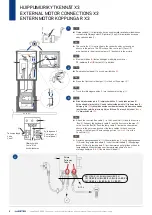 Preview for 8 page of Lapetek JONA SLIM X3 90 Installation And User Manual