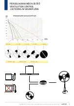 Preview for 9 page of Lapetek JONA SLIM X3 90 Installation And User Manual