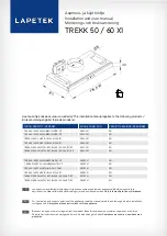 Preview for 1 page of Lapetek TREKK 50 X1 Installation And User Manual